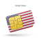 Sim Cards